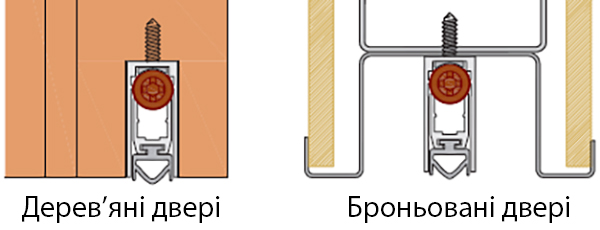Поріг висувний COMAGLIO 420, 63–83 см