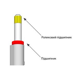 Приварний завіс ALDEGHI LUIGI 1250 з регулюванням (150 мм)